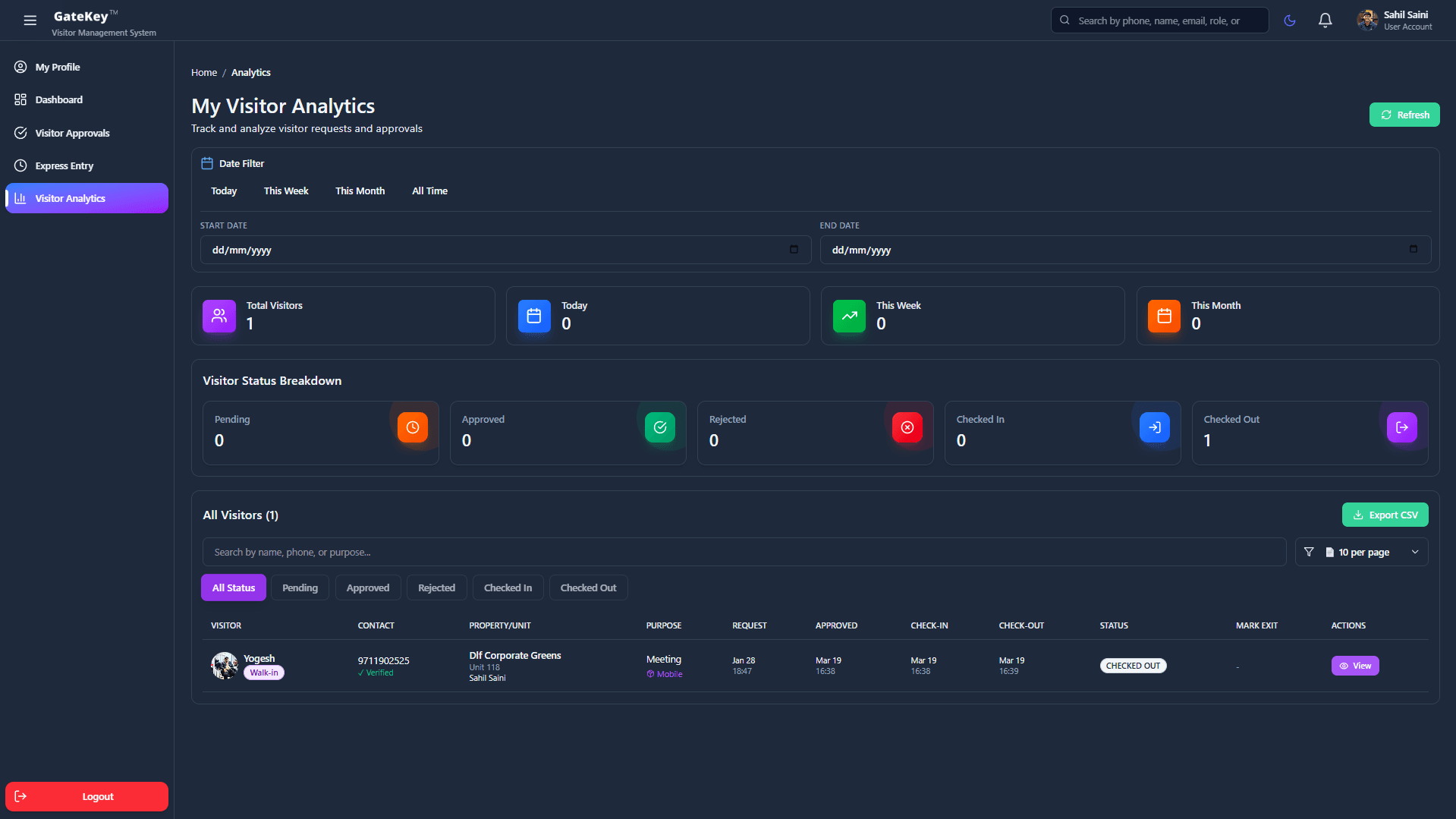 Analytics & Reporting